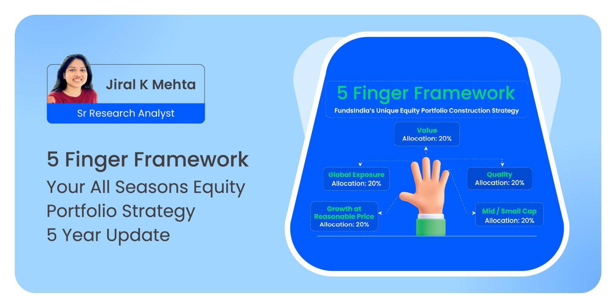 5 Finger Framework Your All Seasons Equity Portfolio Strategy – 5 Year Update