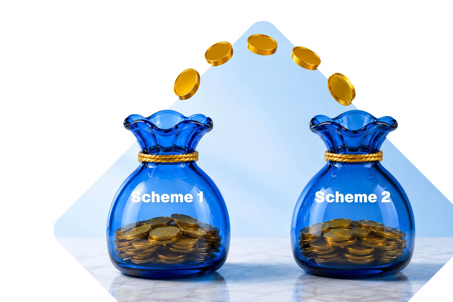 FundsIndia Power STP for systematic transfer planning and efficient allocation of investments between schemes.